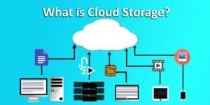 what is Cloud Storage ? 2020