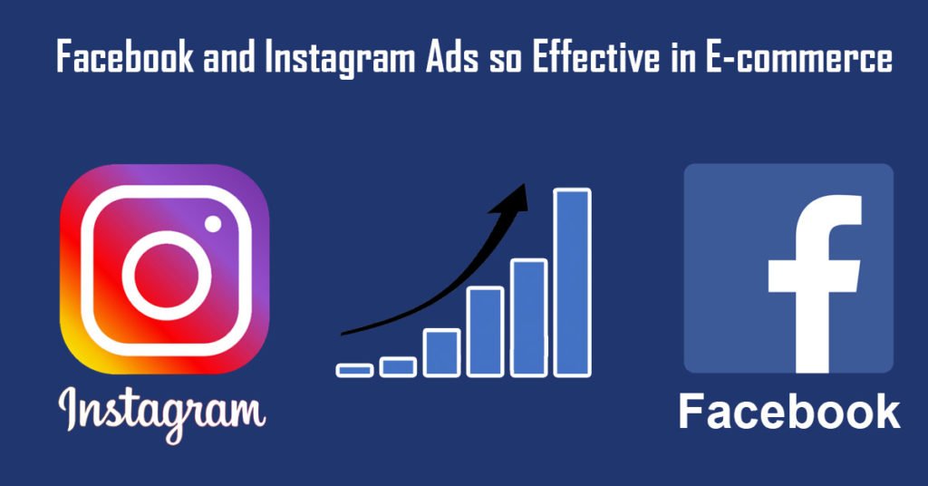 Facebook and Instagram Ads so Effective in E-commerce