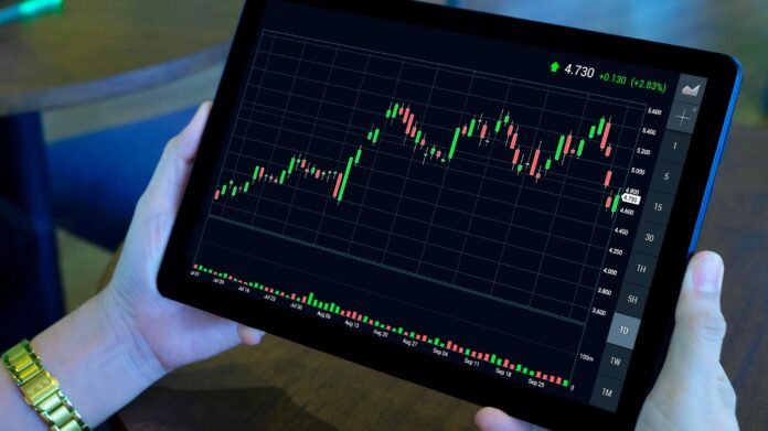 trade indices